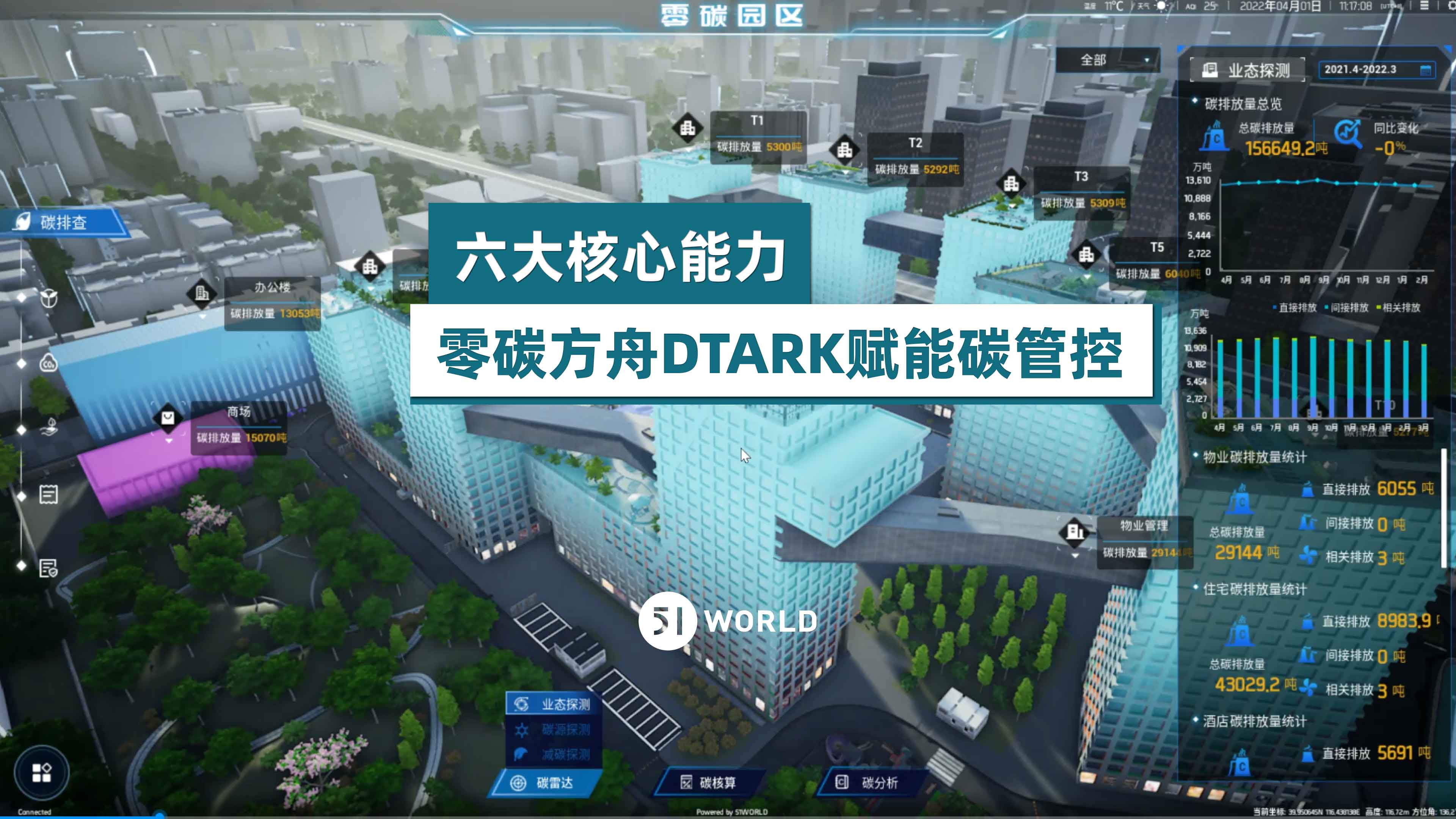 全域双碳智慧管理应用系统